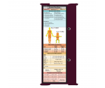 WhiteCoat Clipboard® Trifold - Wine Flight Medic Edition